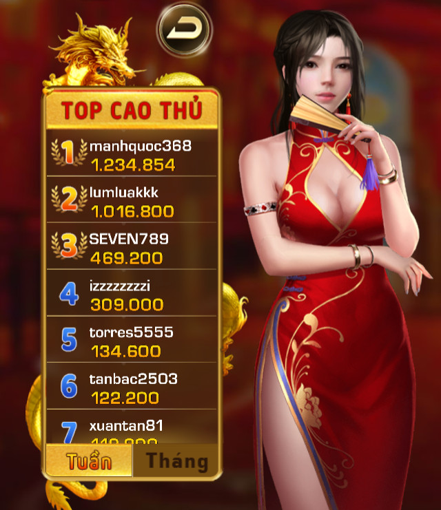 Các loại cược roulette thông dụng game đổi thưởng